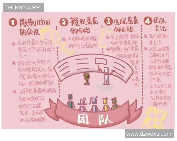 上海排球队选拔赛表现分析：节奏掌控与团队协作的关键因素探讨