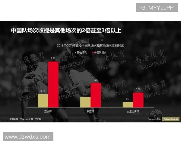 全球累计退役足球明星数量统计与趋势分析报告